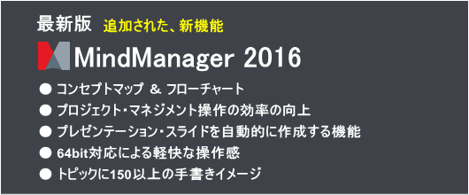 MindManager 15 に、新しい機能が追加されました。