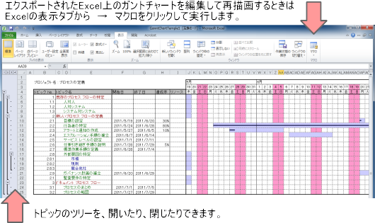 アドイン オプション Mindmanagerでmindmapも